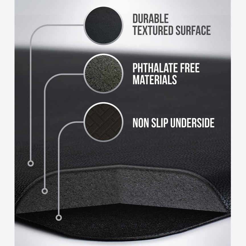 Anti Fatigue Mat Comfort Foam Mat for Standing Desks DeskStand 